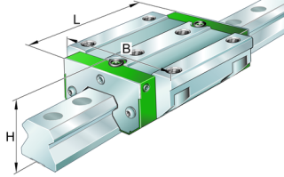 SCHAEFFLER RWU35-F 循环滚子轴承滑块 技术资料整理