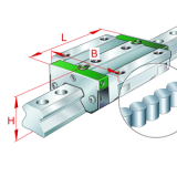 德国INA舍弗勒RWU25-E滑块：工业传动领域的精密之选