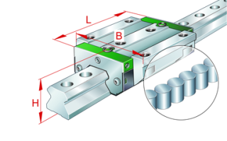 德国INA舍弗勒RWU25-E滑块：工业传动领域的精密之选