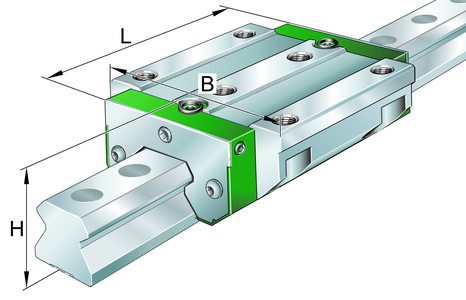 SCHAEFFLER RWU35-F 循环滚子轴承滑块 技术资料整理-第1张图片